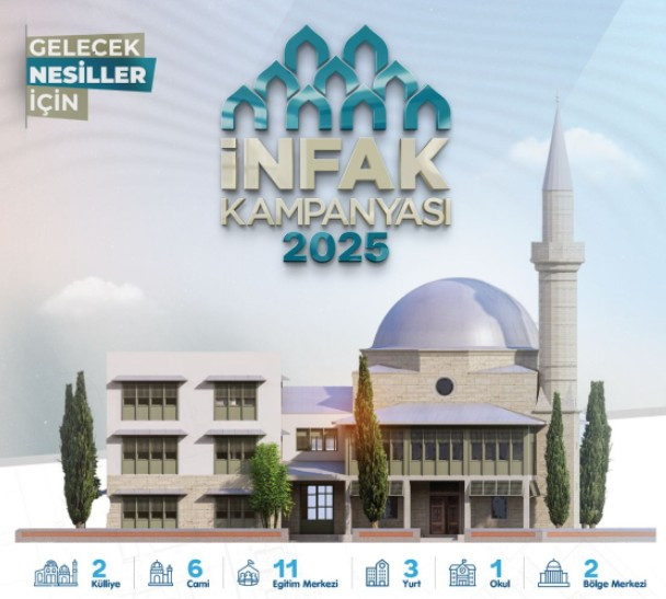 INFAK 2025